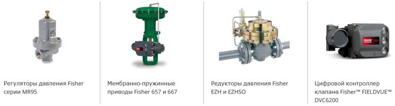 Fisher products 800x200